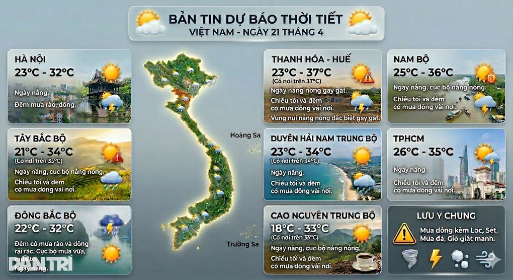 Bắc Bộ tiếp diễn mưa dông, miền Trung có nơi nắng nóng gay gắt - 2