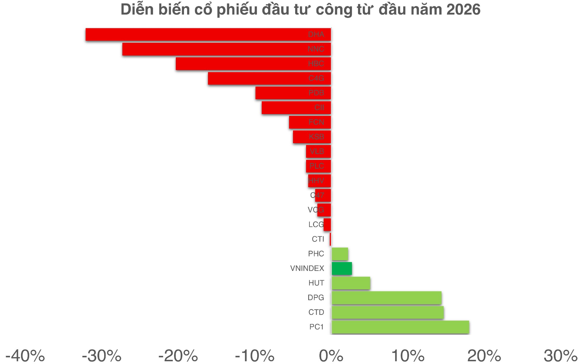 cổ phiếu - Ảnh 2.