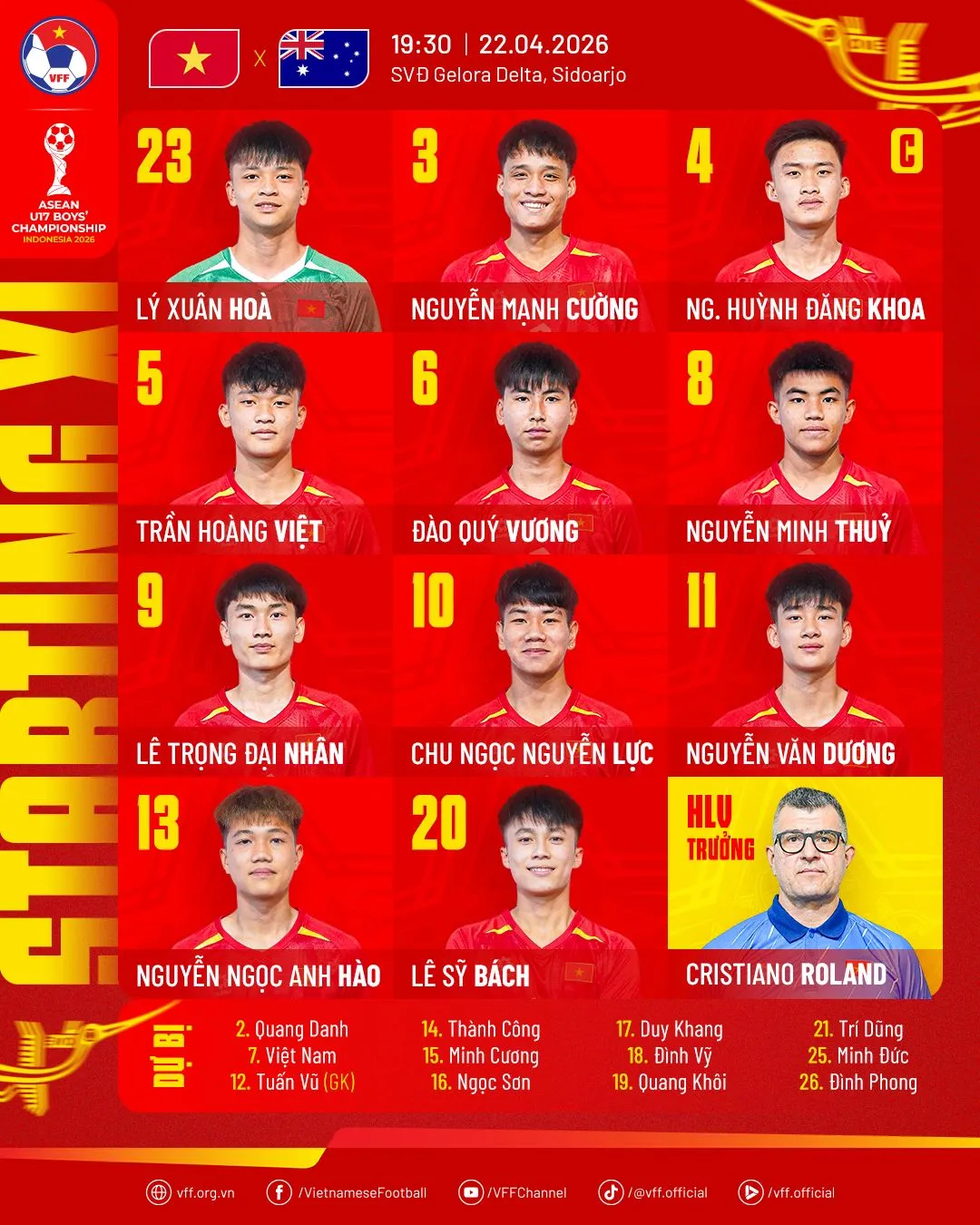 Trực tuyến U17 Việt Nam - U17 Úc (19h30): Việt Nam tự tin sẽ giành vé vào chung kết - Ảnh 1.