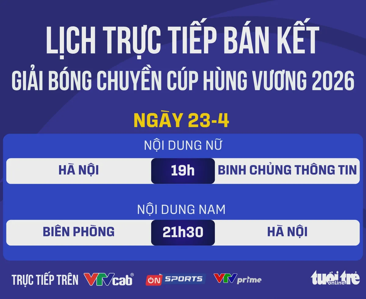 Cúp Hùng Vương - Ảnh 1.
