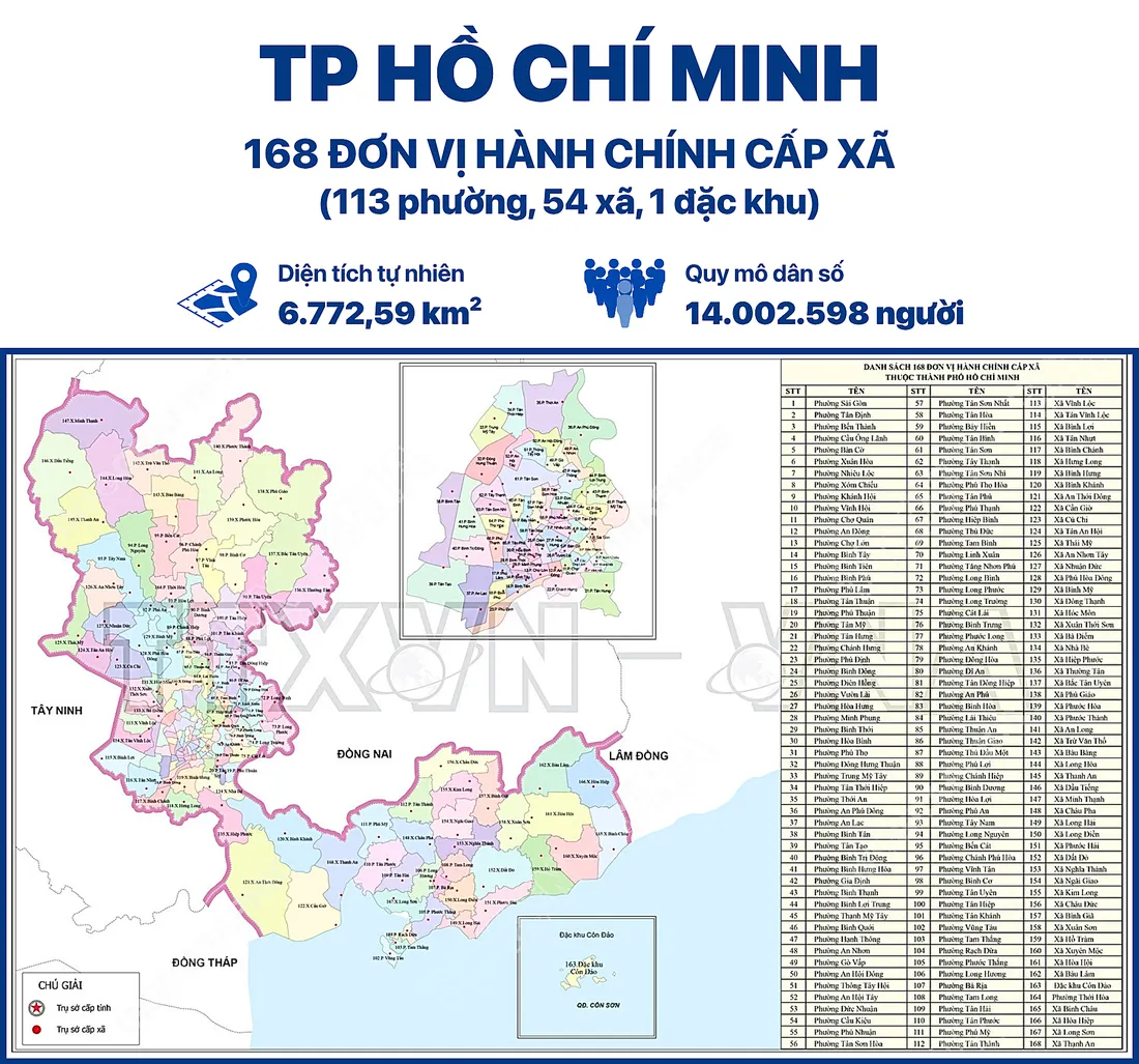 phường - Ảnh 1.