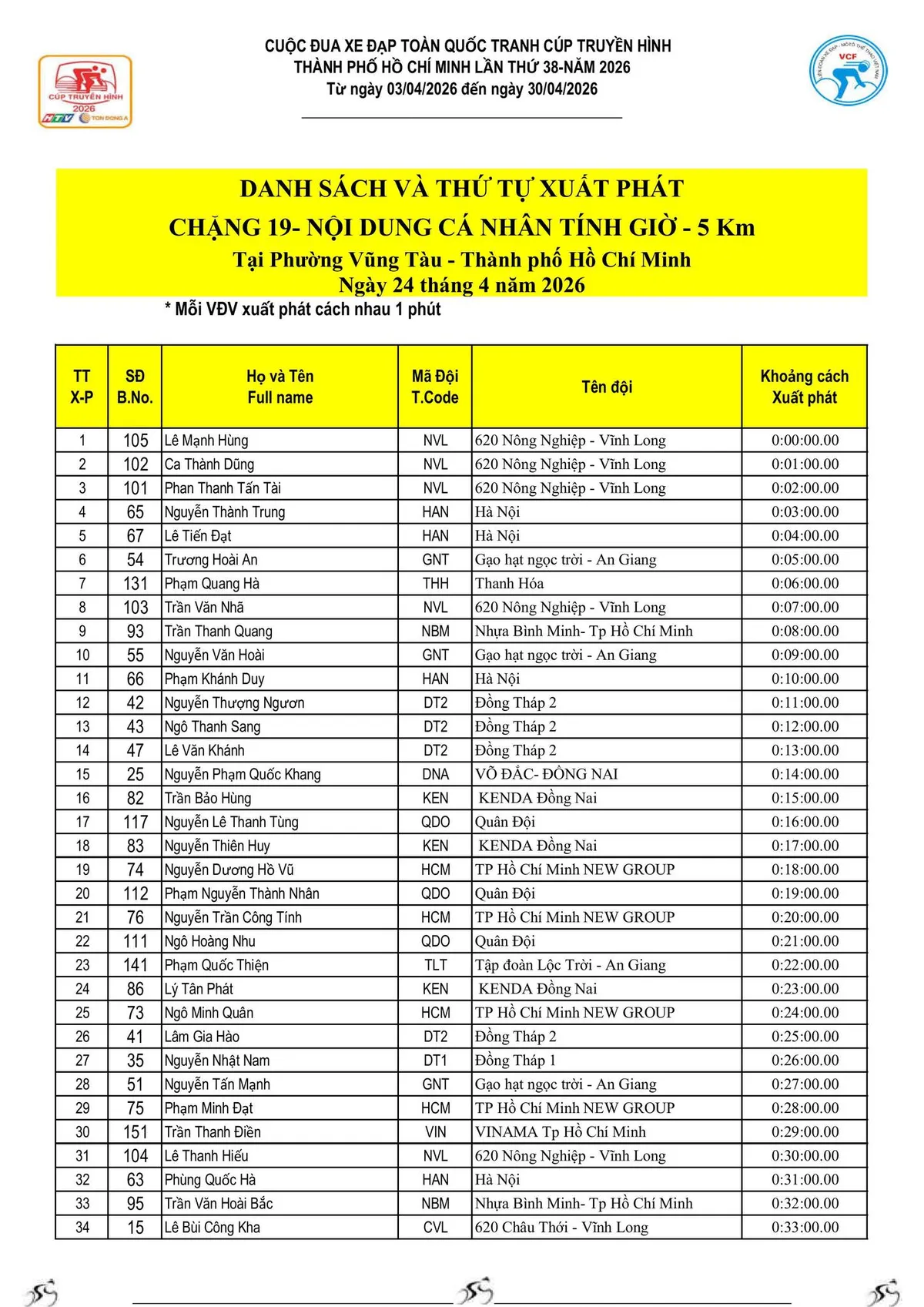 Cúp truyền hình - Ảnh 2.