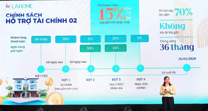 Dự án áp dụng chính sách bán hàng linh hoạt. Ảnh: