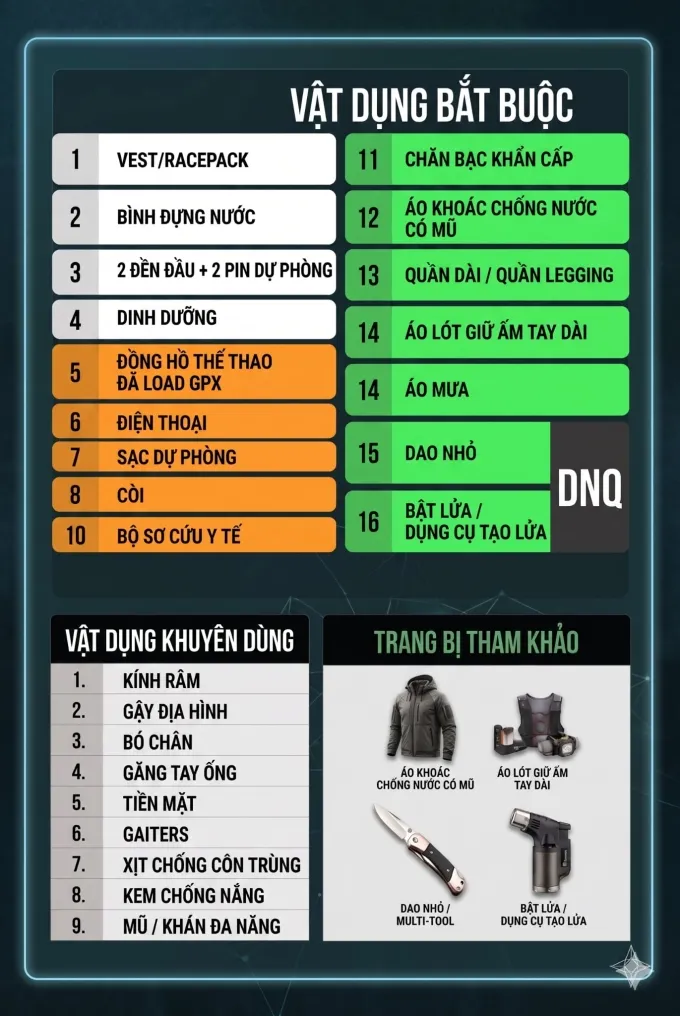 Những vật dụng cần thiết để đảm bảo an toàn khi trekking.